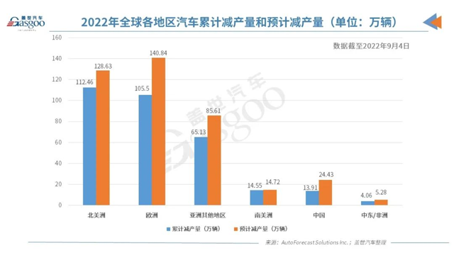QQ图片20220912145132.png