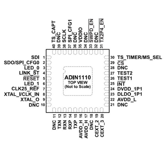 （回收以太网）ADIN1110BCPZ 低功耗单端口 10BASE-T1L 以太网 MAC-PHY 收发器