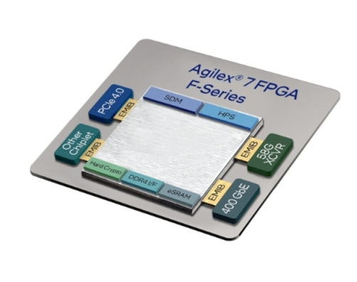 Agilex™ 7 F.png