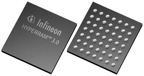 【收购】适用于汽车和工业的存储器，【收购】INFINEON PSRAM — 伪静态RAM