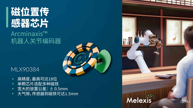 Melexis发布突破性Arcminaxis™位置感应技术及产品