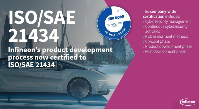 英飞凌计划对TRAVEO™ T2G汽车MCU进行ISO/SAE 21434 产品合规认证