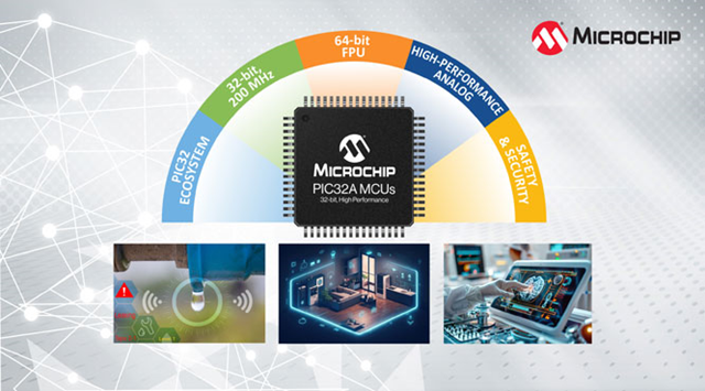 Microchip 推出集成高性能模拟外设的32位PIC32A单片机