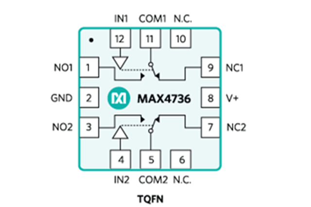 MAX4736ETC：一款低电压、单电源、双路SPDT模拟开关