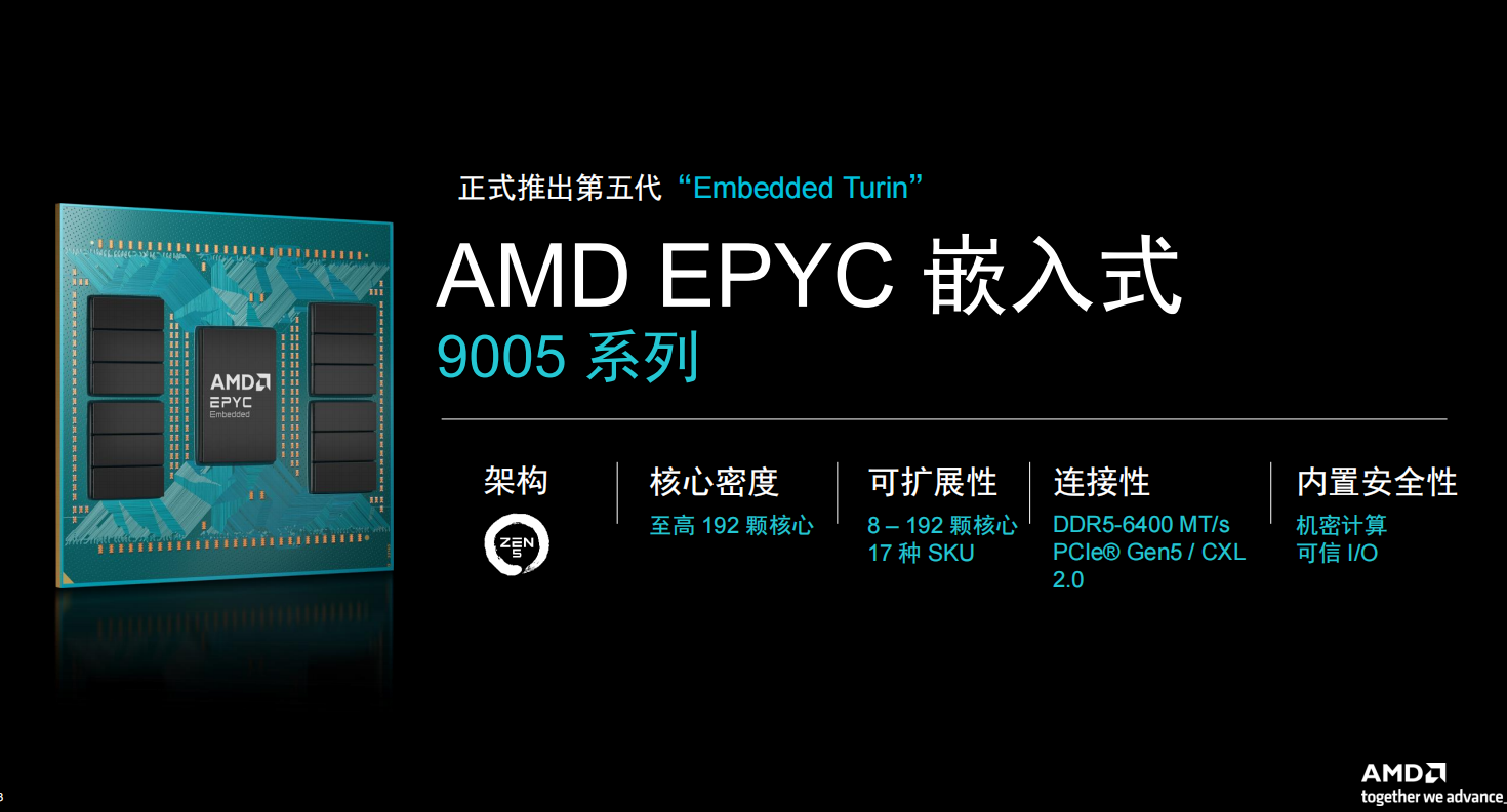 服务器级芯片进军嵌入式市场，AMD EPYC这颗处理器驾驭AI洪流