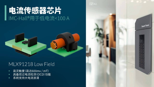 Melexis扩展其IMC-Hall电流传感器芯片——MLX91218，满足智能电力应用需求