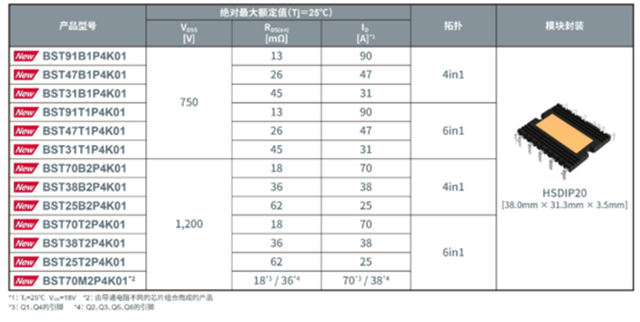 产品.png