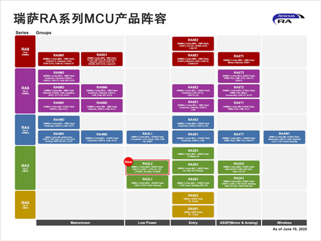 产品.png