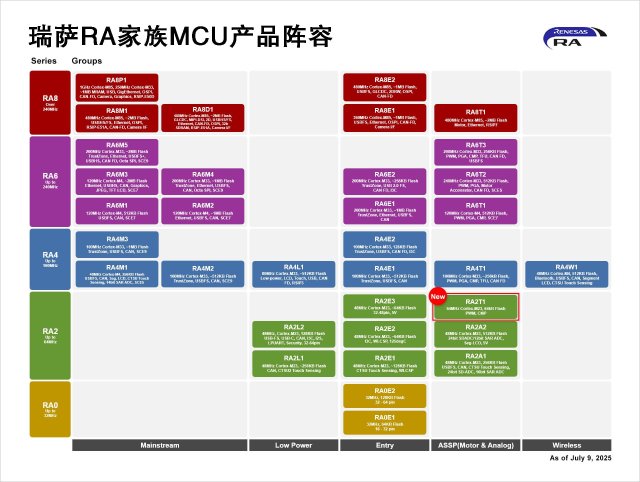 QQ图片20250709110622.png