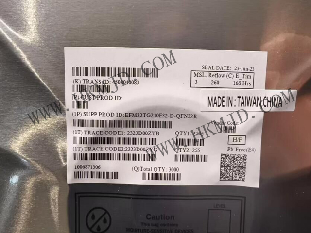 EFM32TG210F32-D-QFN32R.jpg